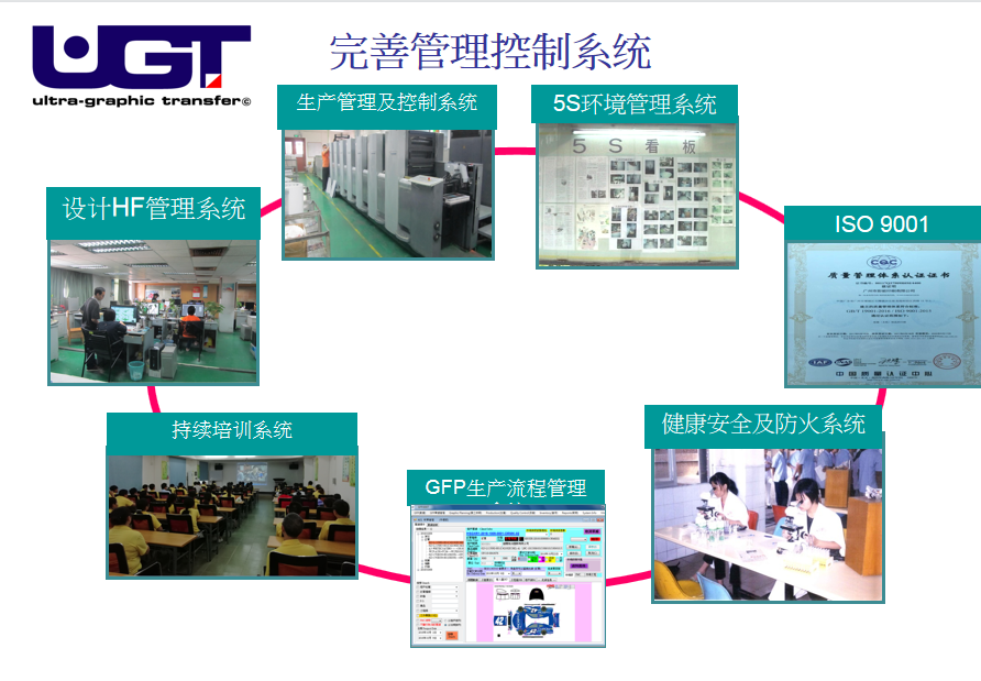 金年会金字招牌信誉至上
