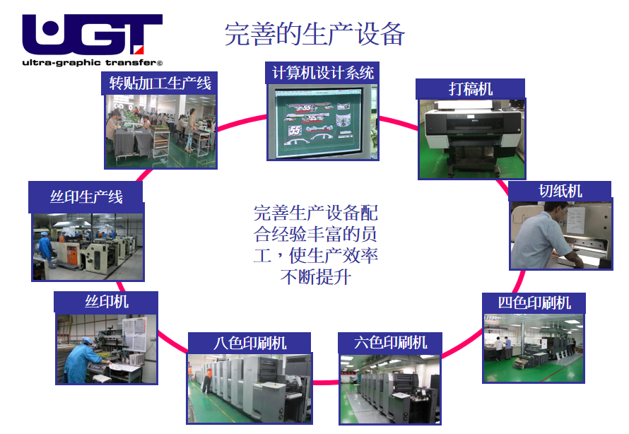 金年会金字招牌信誉至上