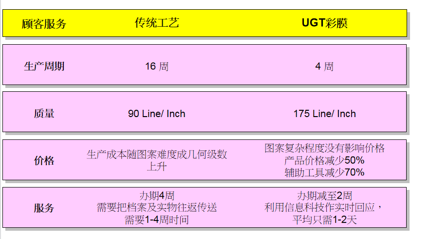 金年会金字招牌信誉至上