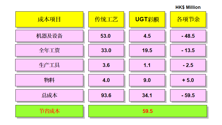 金年会金字招牌信誉至上