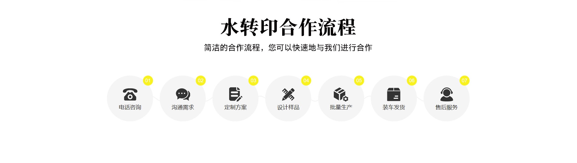 金年会金字招牌信誉至上